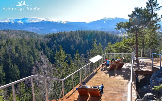 Vyhlídkové platformy